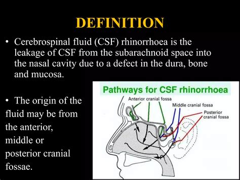 CSF rhinorrhoea (TAU protein)